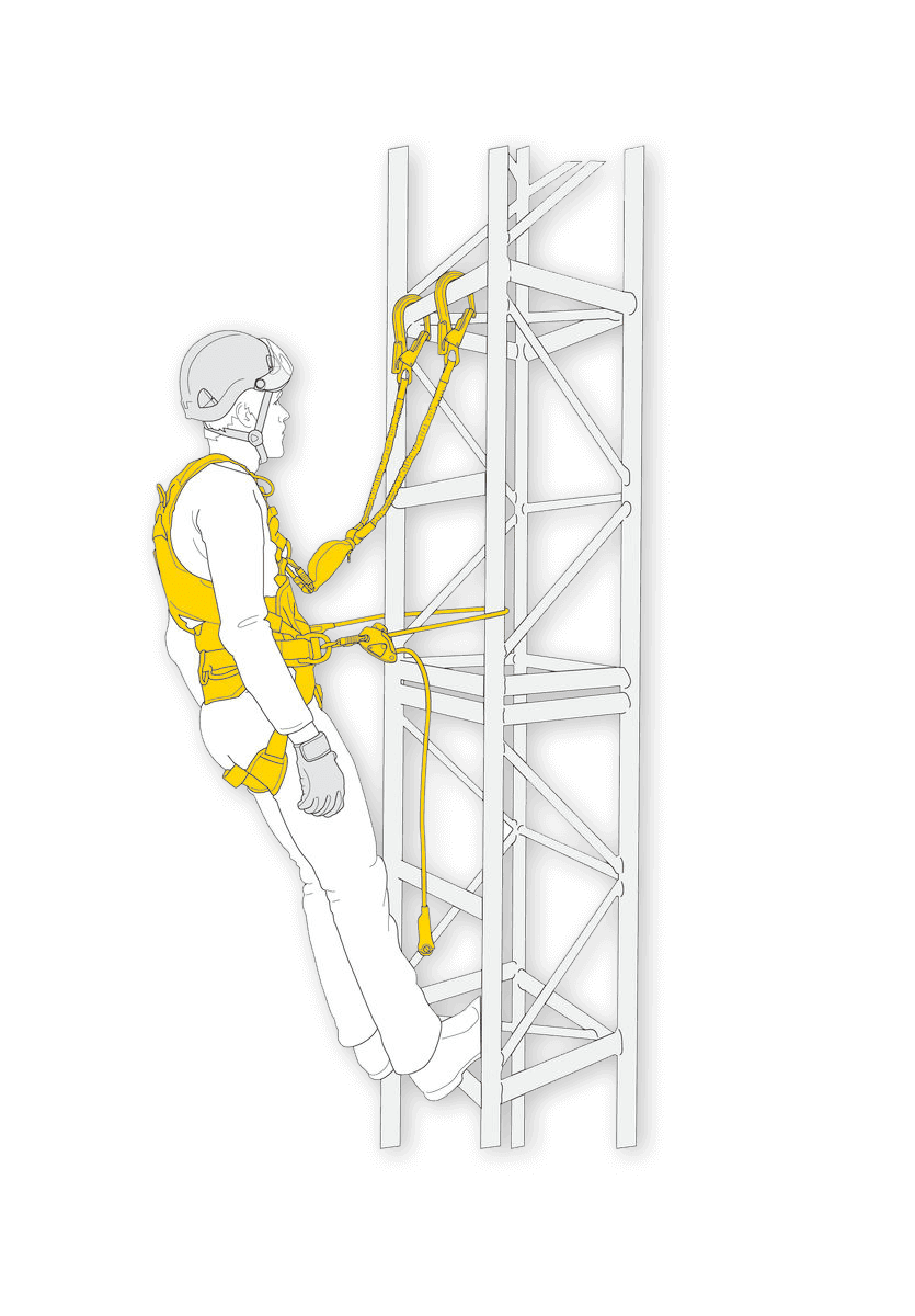 Petzl Kit Fall Arrest And Work Positioning